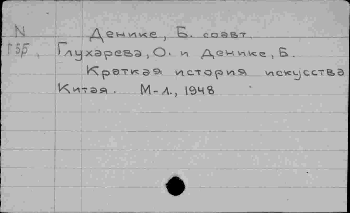 ﻿	
•	
.N _	Денисе., Е...свэвт.
Г5Д	Г/\у хэрева > О • и Денуш^Б.
	ИхрЭТИ^Э’Э! 14СТОри9| VtCVcvjC.GTB»3
	Китая . М- А., 194%
	
	
-	
	
	.
	
	W